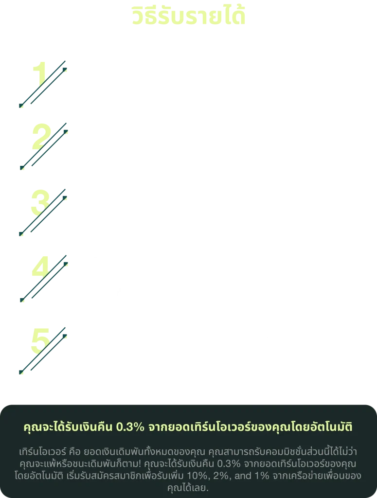 promotion7